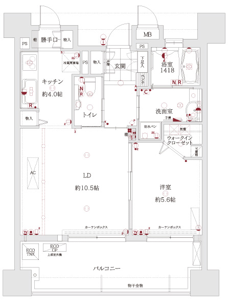 C1タイプ