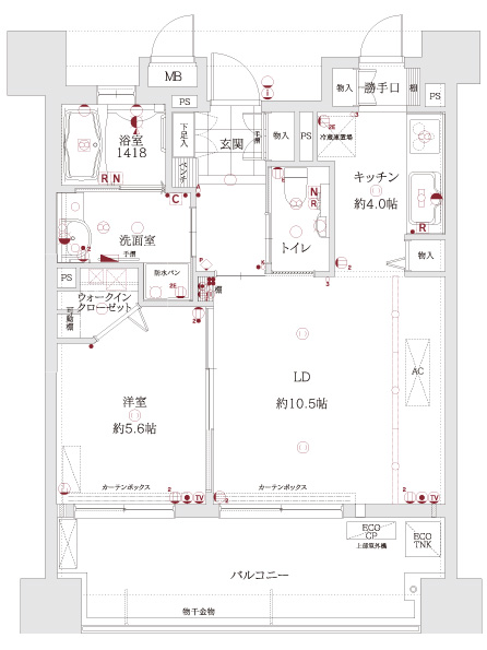 C2タイプ